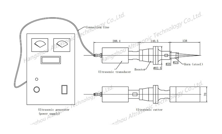 Industrial Automatic 20khz 2kw Ultrasonic Knife Cutter
