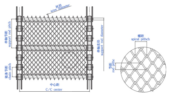 Low Temperature Resistant Frozen Seafood Wire Conveyor Belt