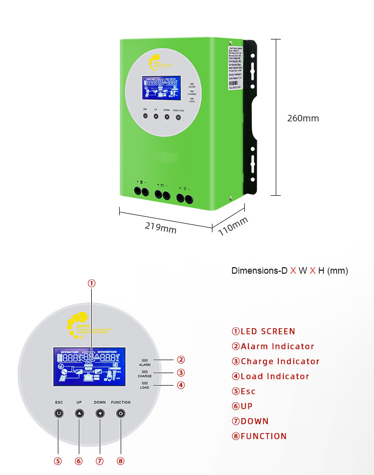 48 Volt 40 Amp MPPT Solar Controller Overheating Protection