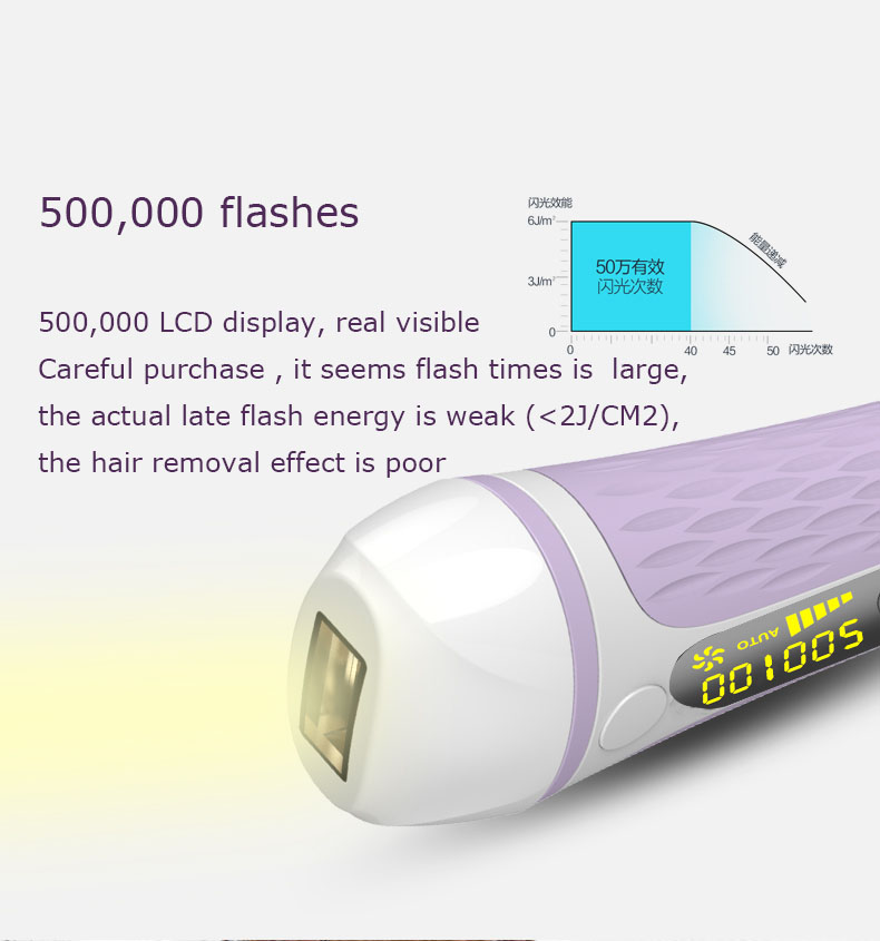 500000 Flashes Mini Hair Removal Machine Permanent Hair Removal System