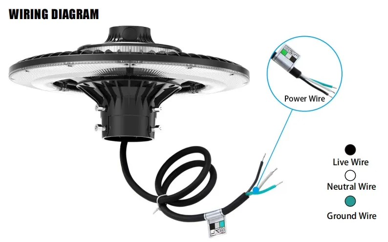 16+ Years Factory Ajustable 150W IP65 Built-in Waterproof 130lm/W Fairy Lawn Courtyard Landscape Park Yard Pathyway Street Post Top LED Garden Light