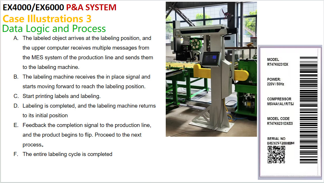 Automatic Piezo High Resolution Inkjet Printer Case Labeling System For Packaging Lines
