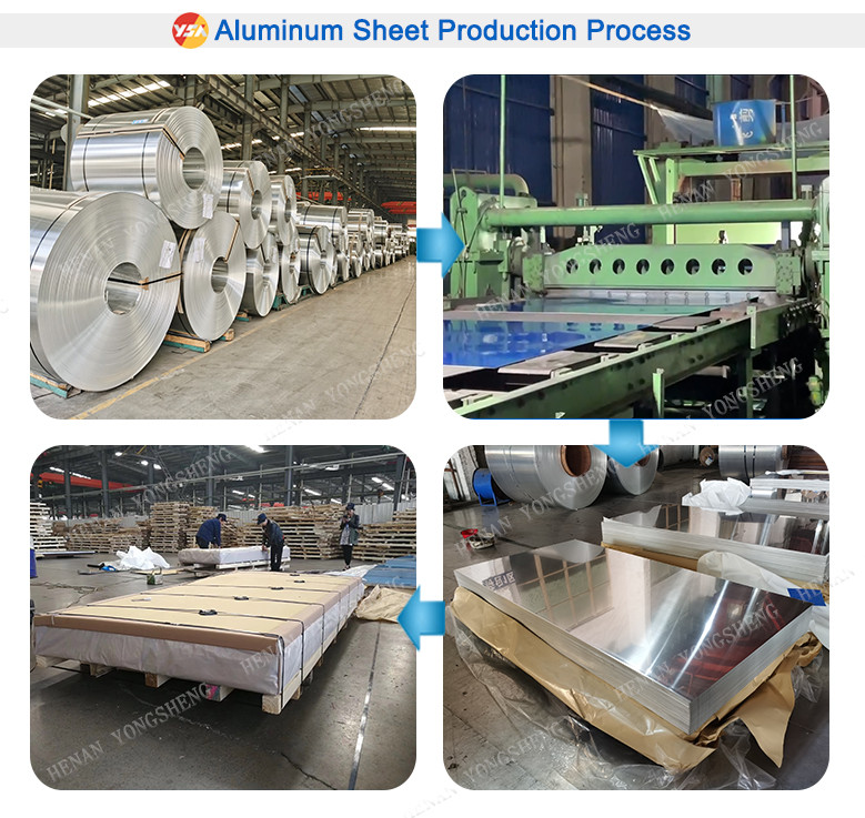 3105 3003 H14 Aluminum Sheet Plate 1.2mm 4mm 7mm 16mm Thick Aluminum Sheet For Traffic Signs