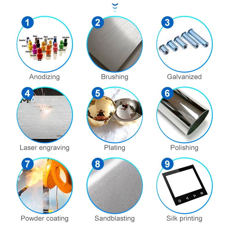 CNC milling machine parts pdf