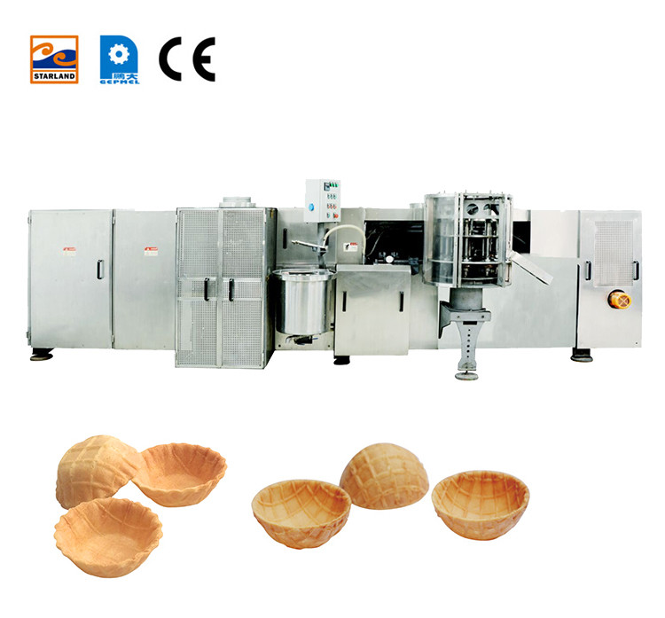 Automatic Waffle Basket Production Line , One Machine Multi-Purpose .