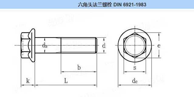 ZINC Finish Stainless Steel Hex Flange Bolt DIN 6921 Bolt for Construction Machinery