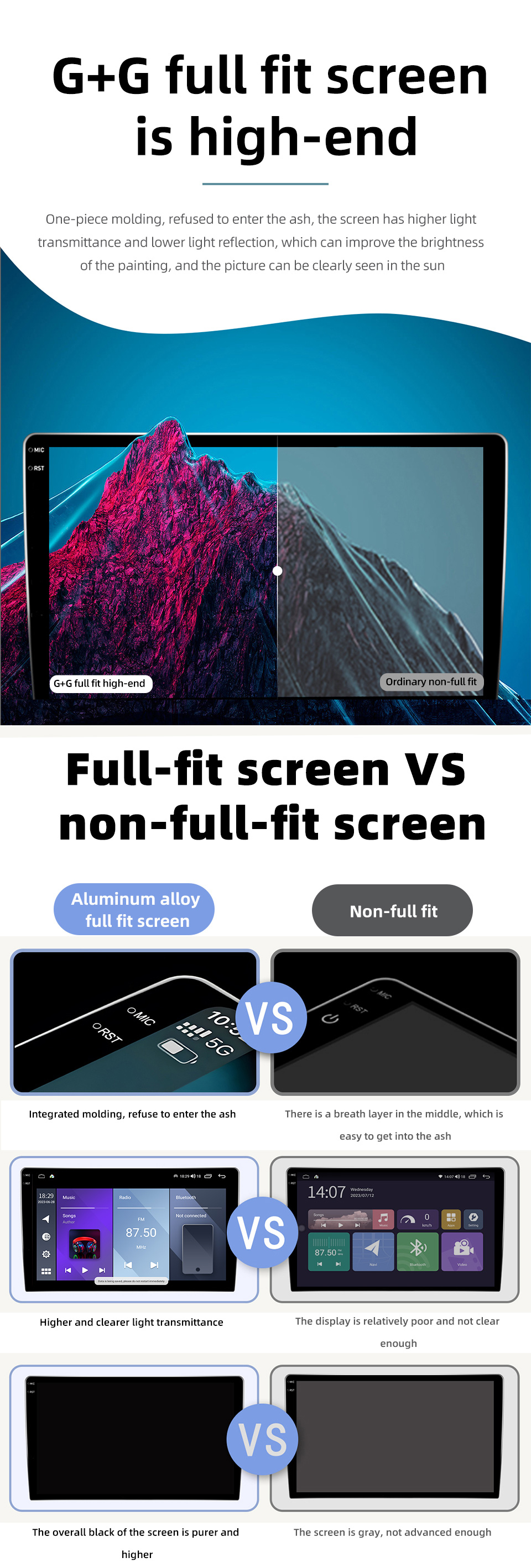 2DIN 9/10 Inch 2000*1200 8Core Carplay 4G DSP Navigation Stereo Screen Media Built-in HD Android Radio Player