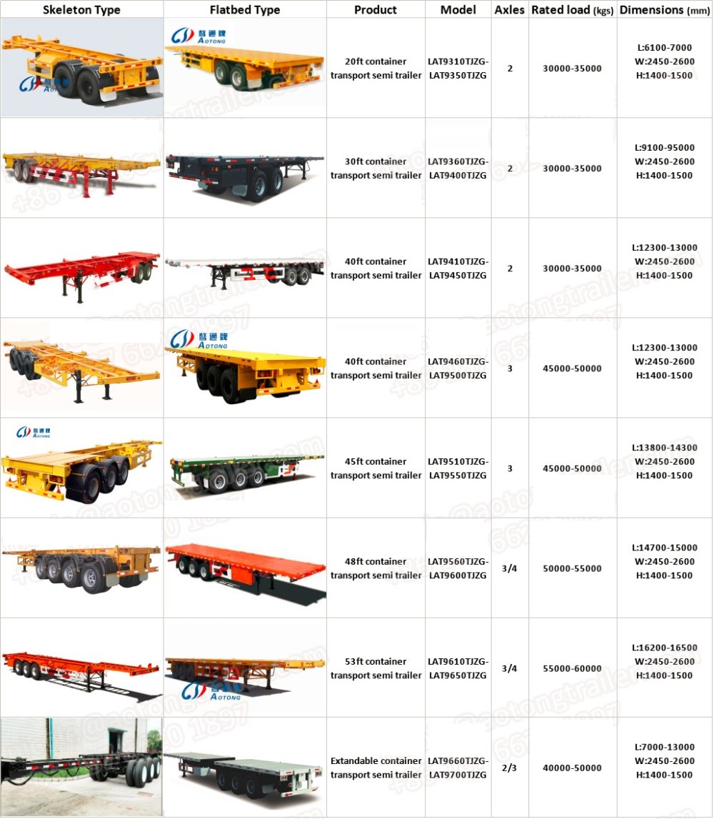 20ft 40ft Skeleton Container Chassis Trailer with Fuwa Bpw Axle and Sturdy Steel Frame