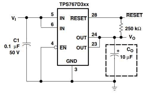 28-HTSSOP TPS767D301QPWPRQ1 Dual-Output Low-Dropout Voltage Regulators