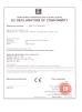 Beijing JCZ Technology Co. Ltd Certifications