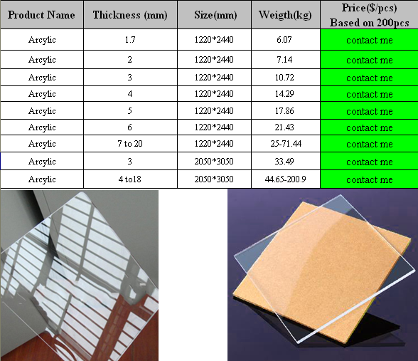 1220*2440mm cast Acrylic/PMMA Material plastic sheet