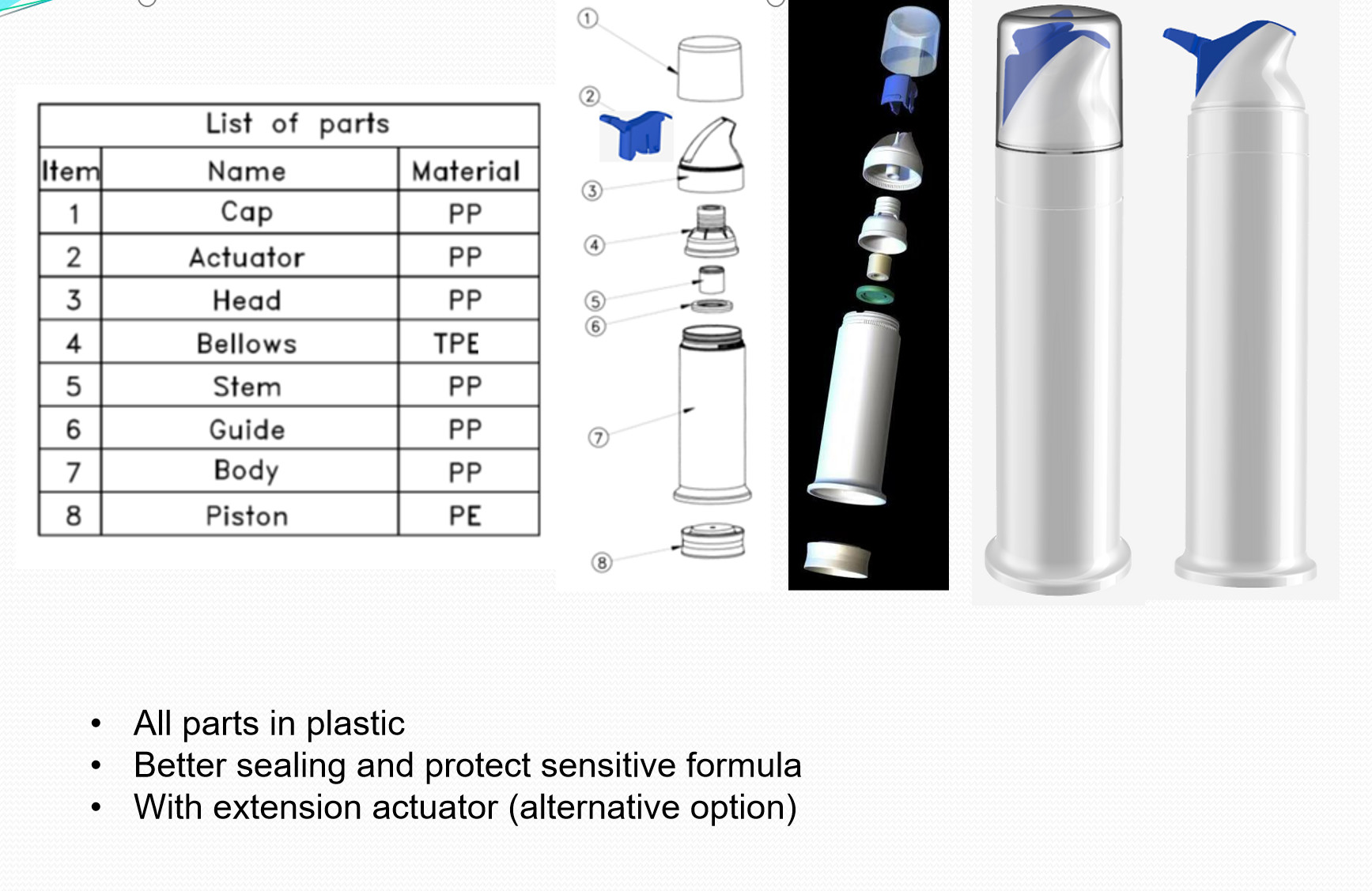 Empty Toothpaste Bottles The Ultimate Solution for Toothpaste Packaging Needs