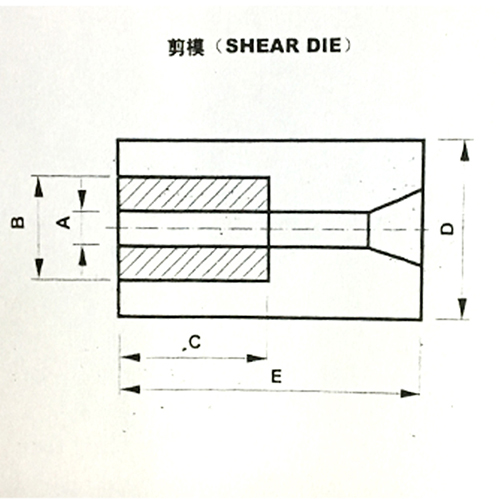 Customized Screw Molds Sharp High Speed Steel Cutting Knife Die