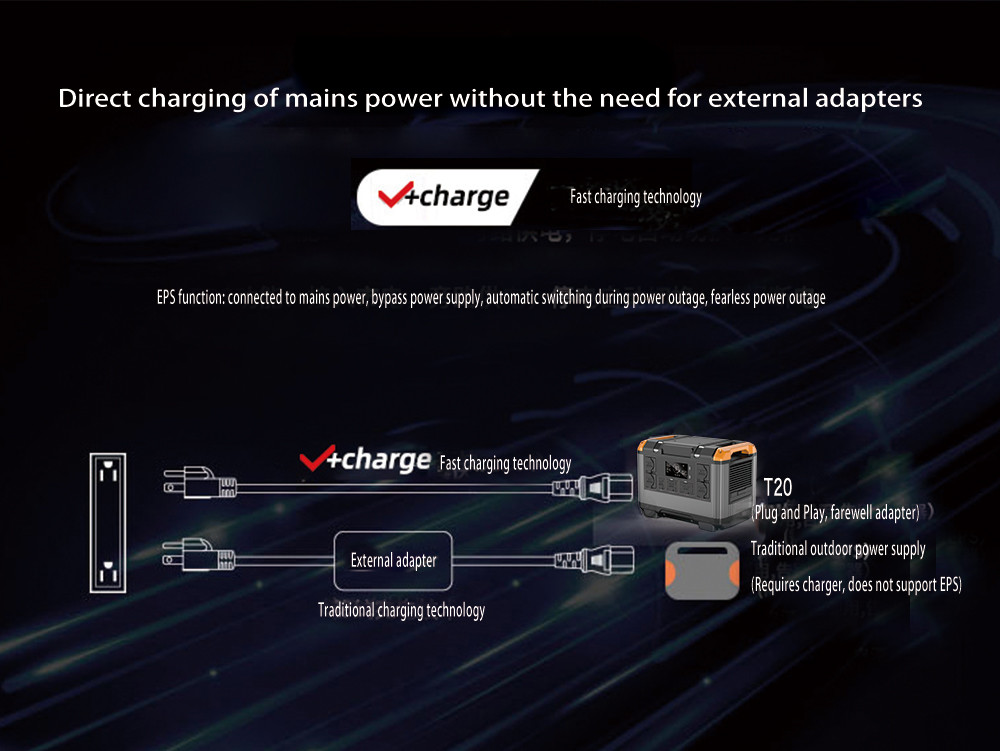 OEM Outdoor Solar Portable Power Station Generator 2400W Power Bank