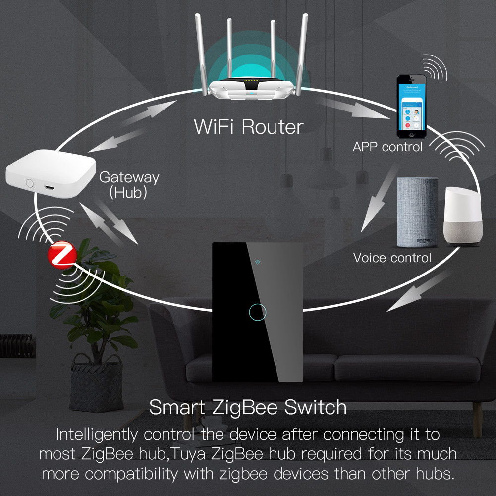 Zigbee Smart Wifi Wall Switch No Neutral Touch Glass Screen Panel