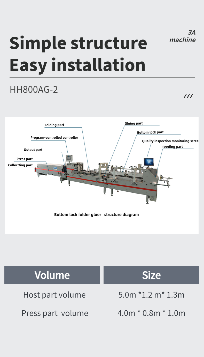 SHH**800AG-2 Automatic Bottom Folding and Gluing Machine for Wood Packaging Material