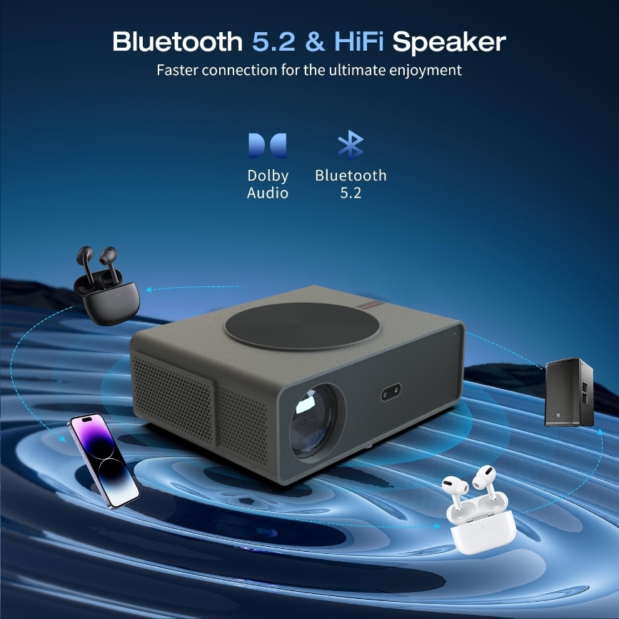 Projector auto-focus demonstration