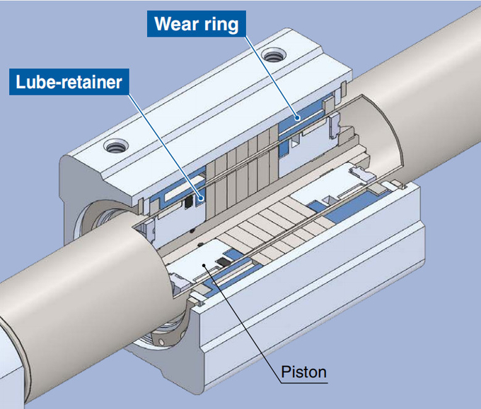 CY3B6-200 Piston Pneumatic Cylinder High Strength Piston Rod SMC Air Cylinder