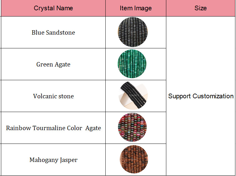 Natural Smooth Semi Precious Round Loose Stone Beads Energy Healing Beads For Jewelry Making