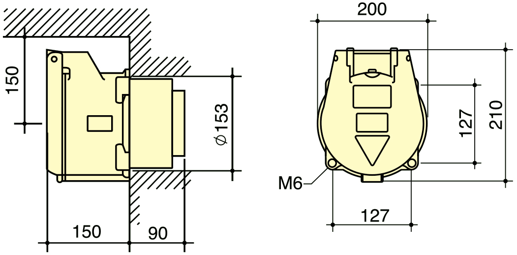 PowerSyntax High Current Industrial Socket 5P 250A IP67 380V Heavy Duty No. 75131