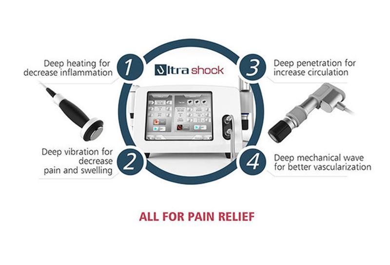 UltraShock 2 in 1 Penumatic shockwave Machine Ultrasound Physiotherapy For Body Pain Relief