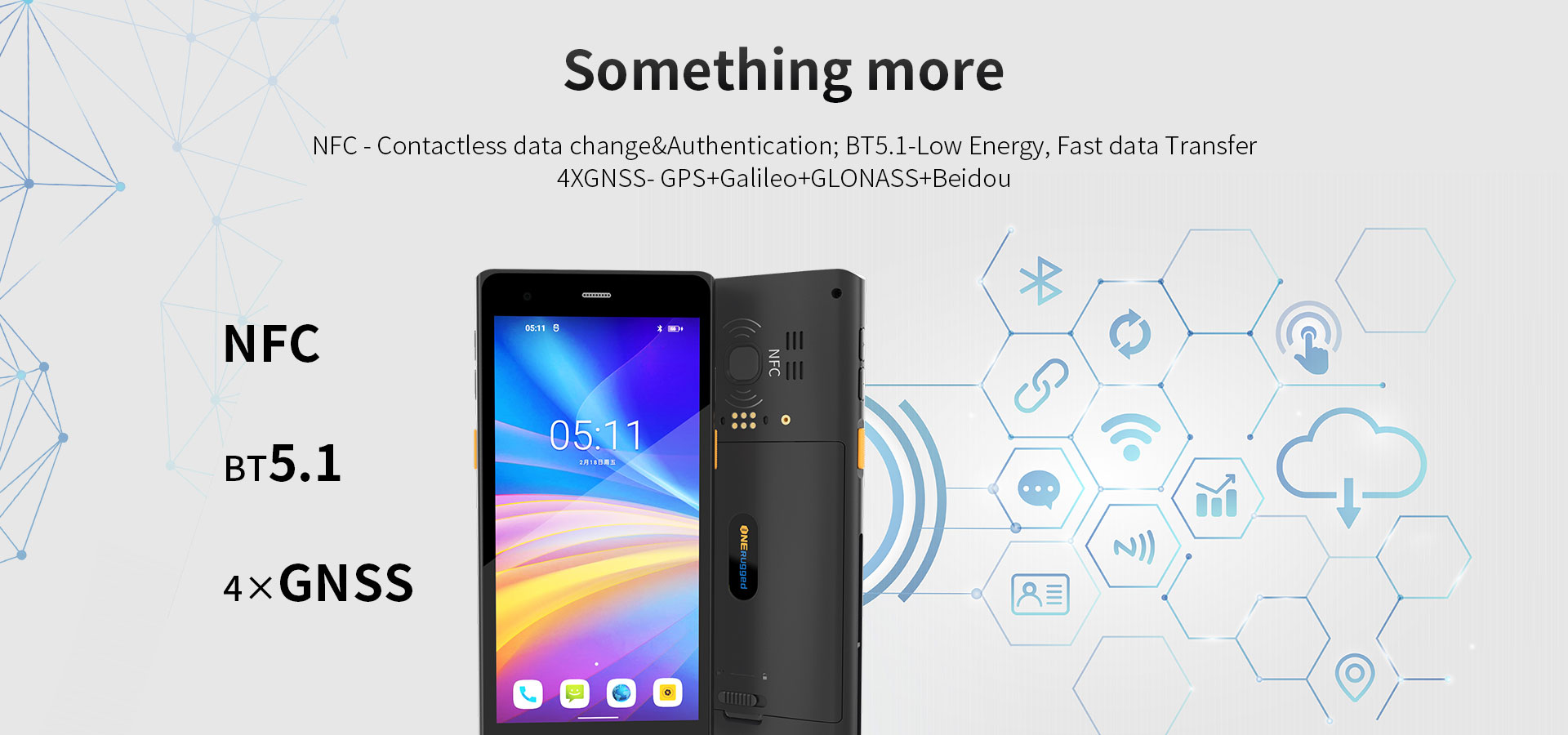 5G Rugged Phone with Removable Battery and GPS/GLONASS/Beidou/Galileo The Best Solution