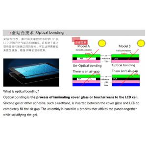 Flexible 7'' Projected Capacitive Touch Screen G+G With I2C / USB Interface And