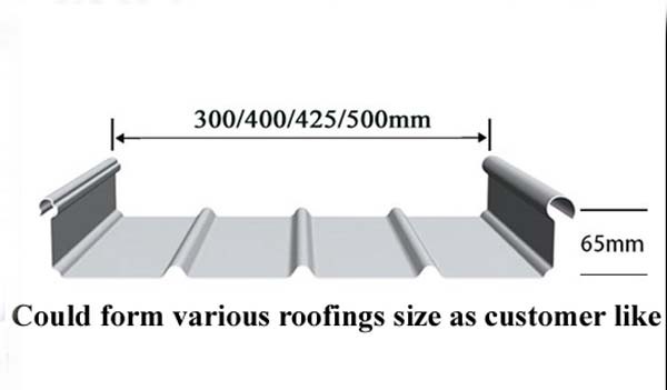 Galvanized Steel Profile Roofing Roll Forming Machine With Tower Structure , Automatic