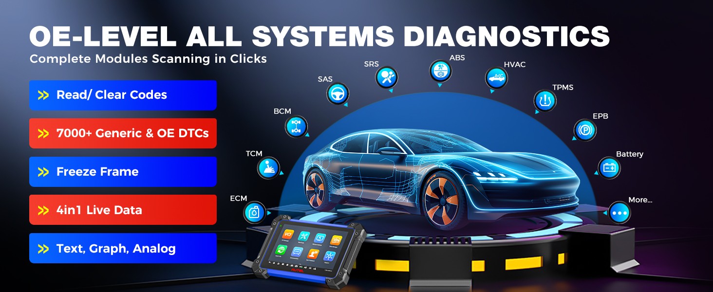 2025 Autel MaxiIM IM608 PRO II Full Kit Plus IMKPA Accessories with Free G-Box3 APB112