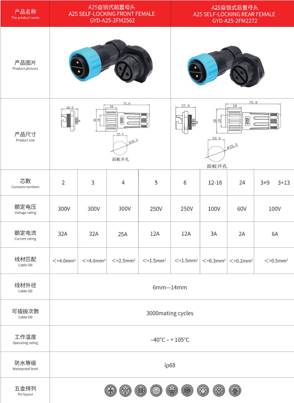 A25 Molded Cable 5 Pin Round Waterproof Wire Lighting Electrical Adapter Connector