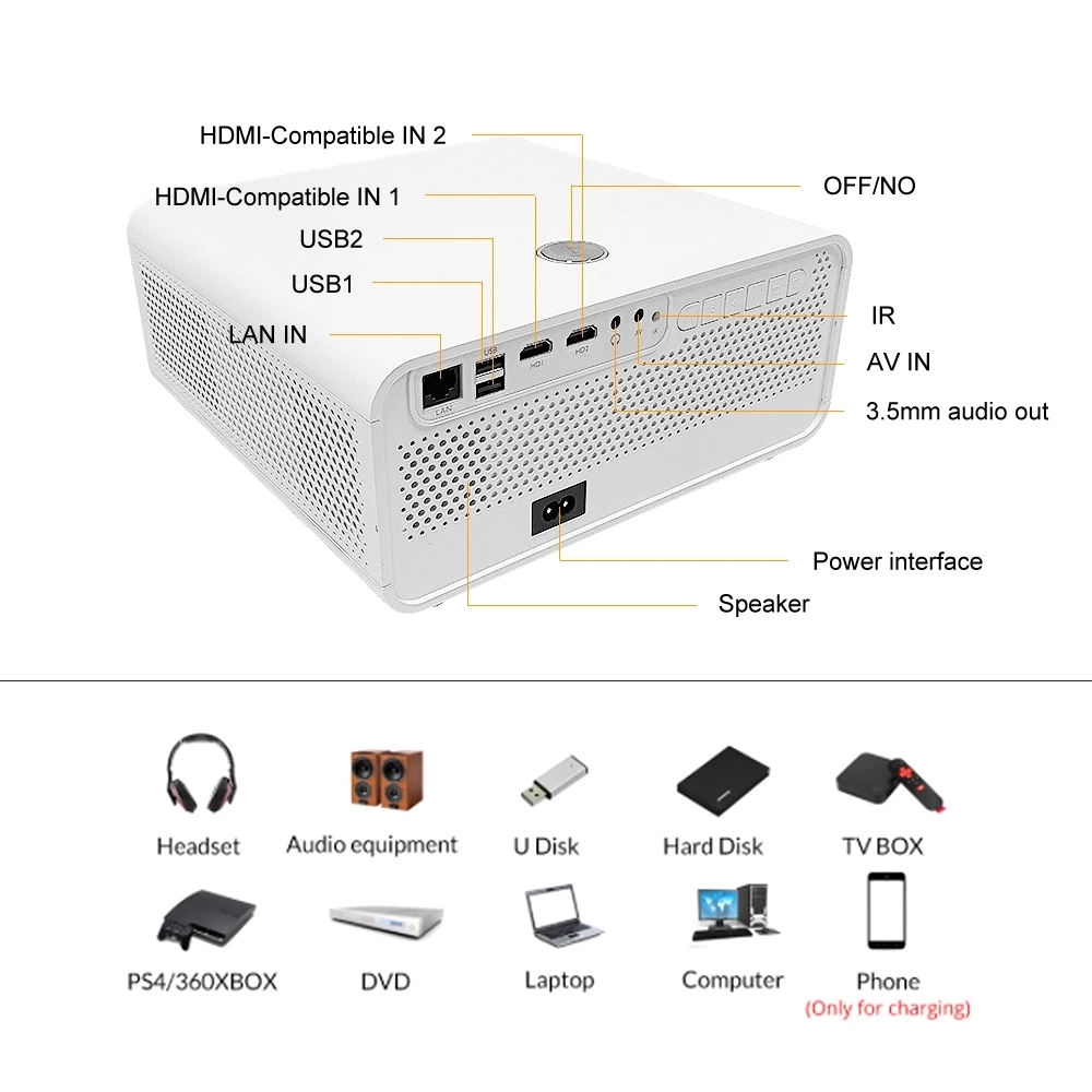 Dark Gray Education Projector Android 9.0 High Bright Smart FHD 4K Office Projector