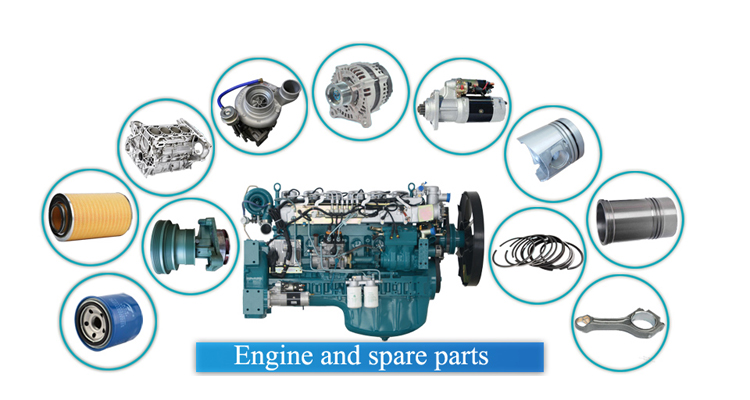 Factory Wholesale Original HOWO Spare Parts For HOWO