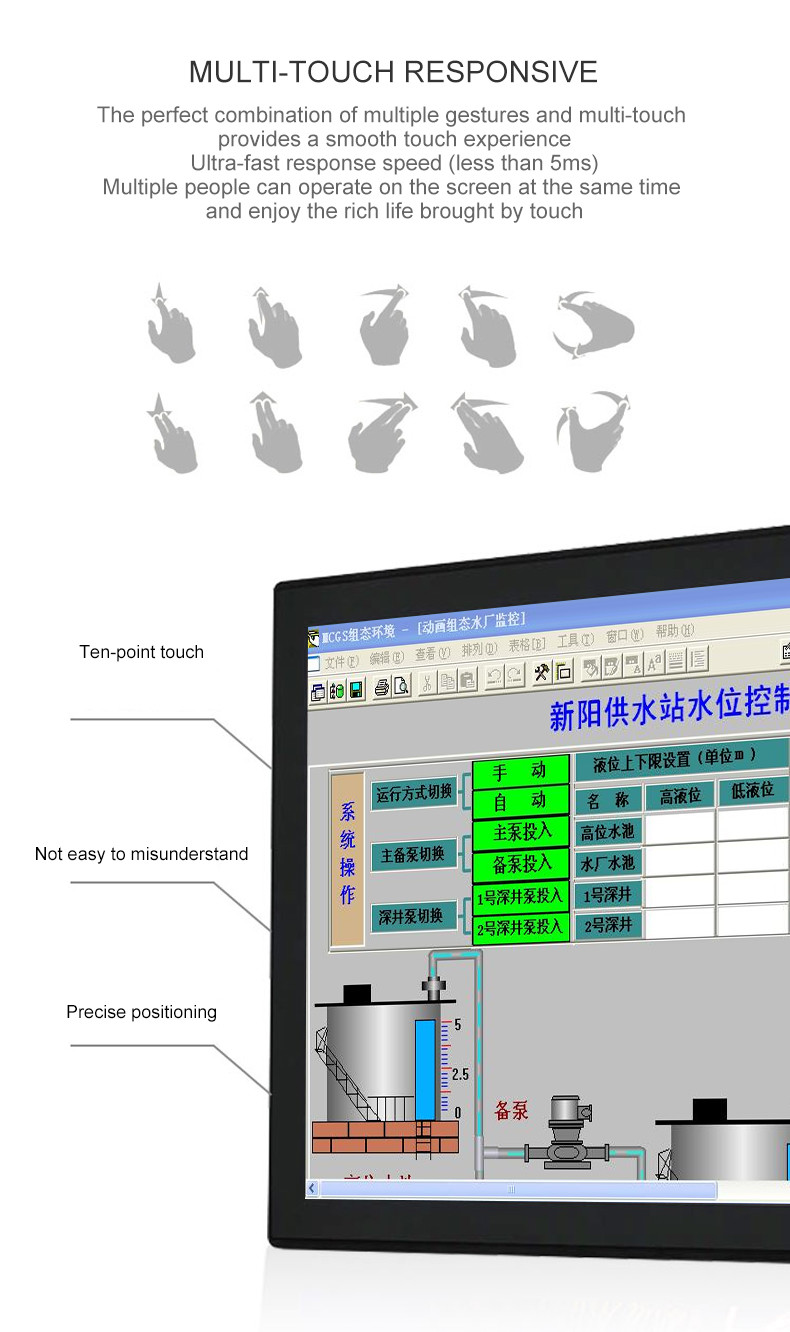 Embedded Capacitive Fanless Panel Pc Touch Screen