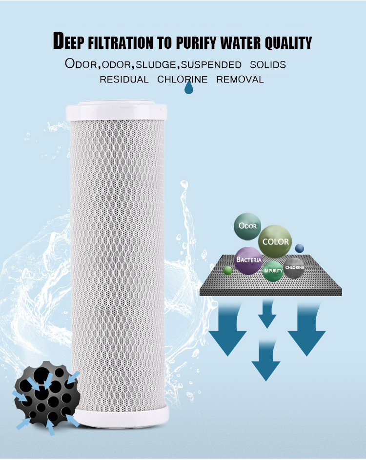 20 inch Huiston Circular Activated Carbon Filter Ideal for Industrial Water Treatment