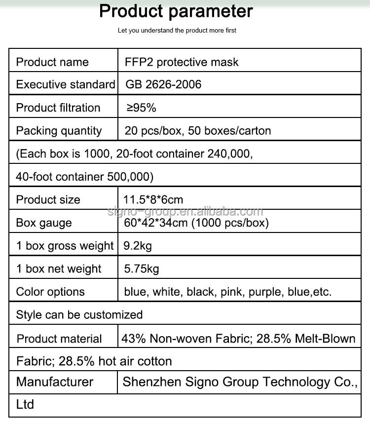 CE Certificated Respirator Face Mask FFP2 Dusk Mask Individually Package