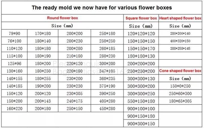 Chocolate and candy wedding invitation Paper Box Packaging, Foldable Paper Box Wholesale, Color Paper Gift Box Factory