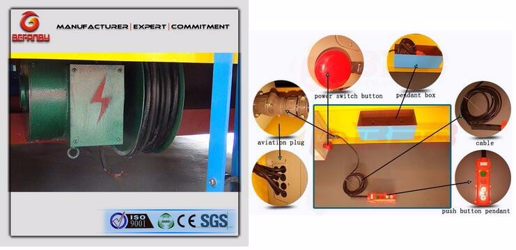 High Performance Heavy Material Handling Equipment , 16T Motorized Rail Cart