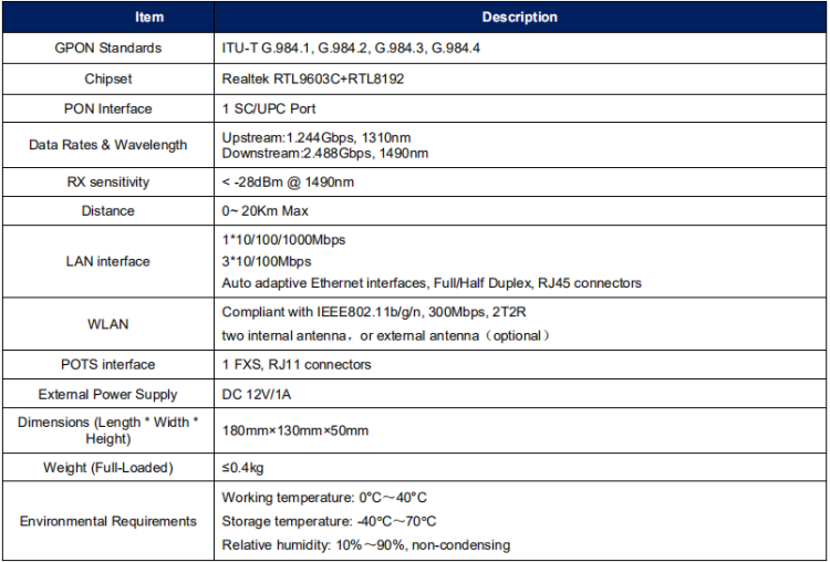 Fiber Optic Device FTTX FTTH Solution 1ge 1fe Xpon Onu Ont Wifi Modem Catv