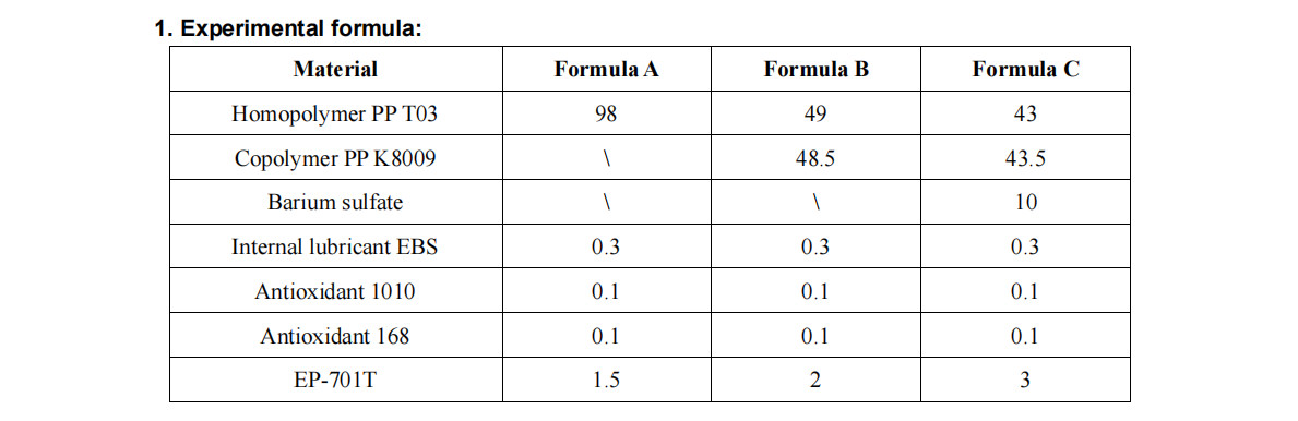 EP-702A Highly Efficient And Environmentally Friendly Flame Retardant Powder