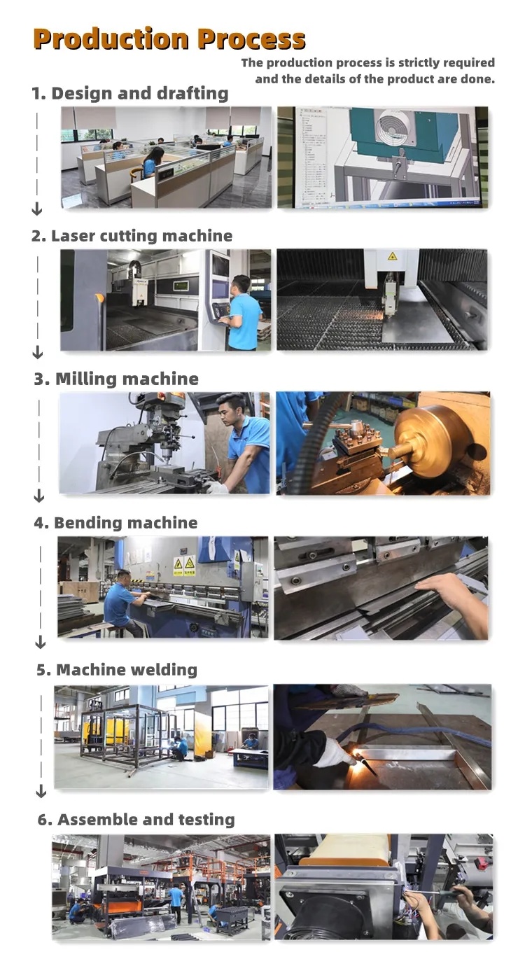 304 Stainless Steel Mesh Belt Conveyor Food Industry