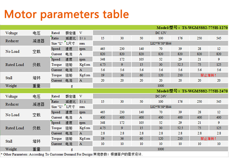 Synchronous High Torque Dc Motor Customizable 300W Waterproof