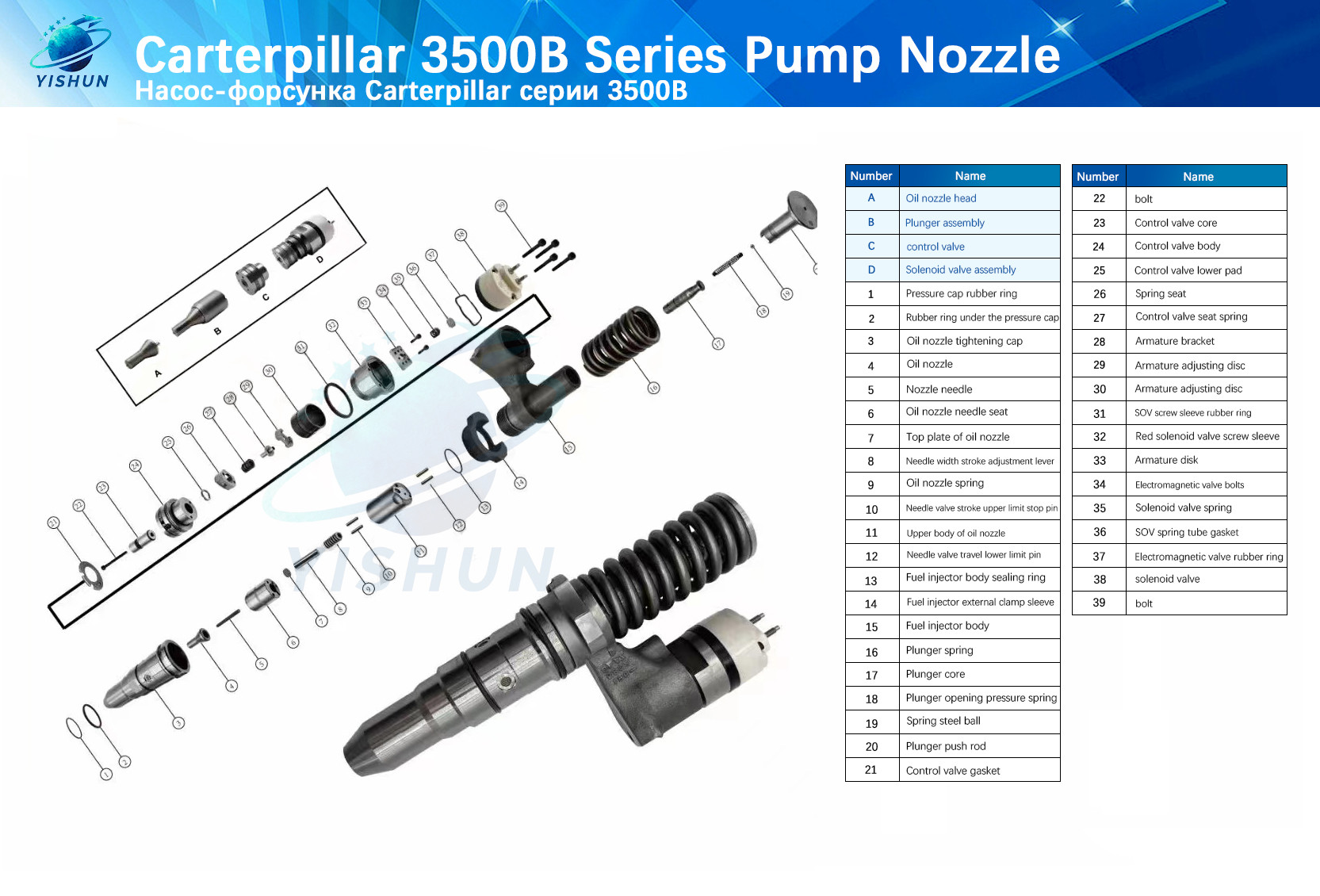 common rail injector nozzle 392-0219 386-1774 20R-1282 for 513B 3512 c3500 excavator engine parts 3920219 3861774