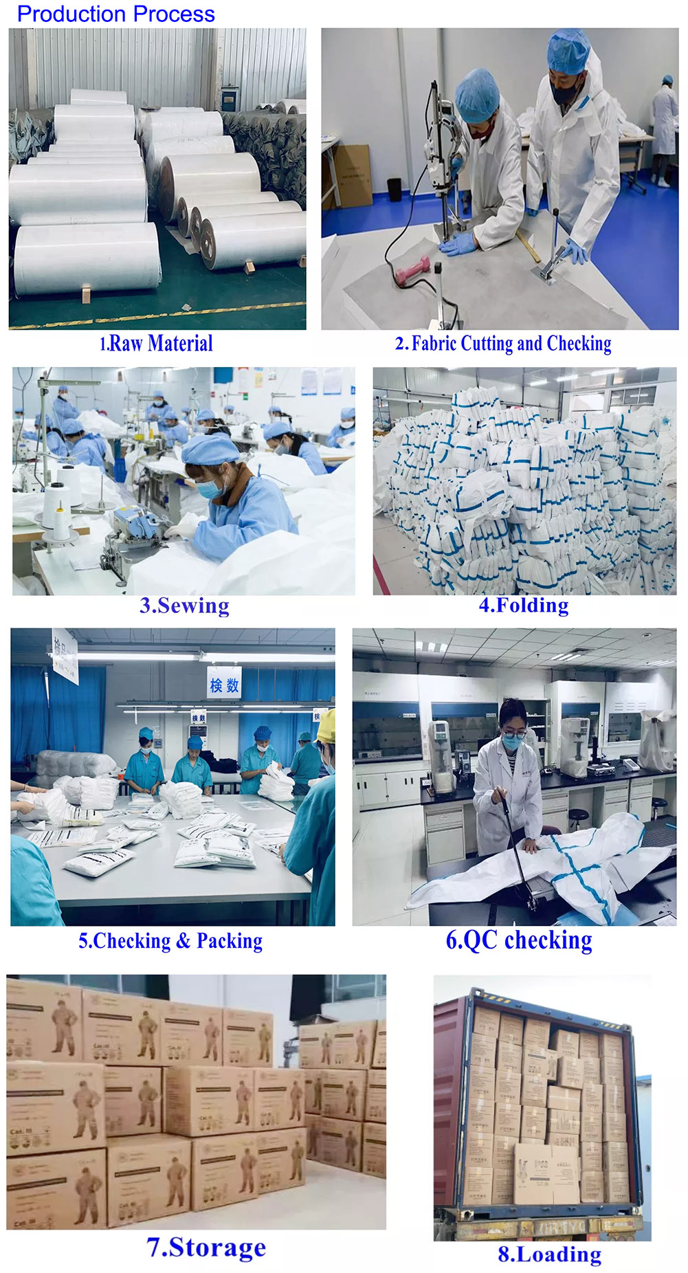 CE EN14126 AAMI Pb70 Disposable Lab Coats PP PE Coated Non Woven Isolation Gown