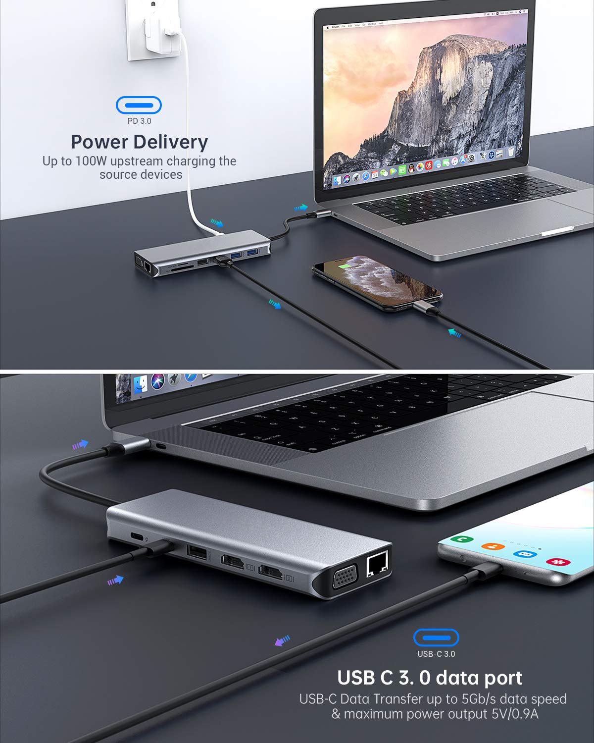 8 In 1 Usb C Hub Adapter Dongle 4K HDMI VGA Type C PD USB3.0 RJ45 Ethernet SD/TF