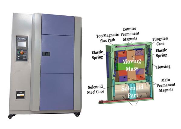 Three Slots Electronic Chip IC PCB Base Plate Programmable Thermal Shock Chamber