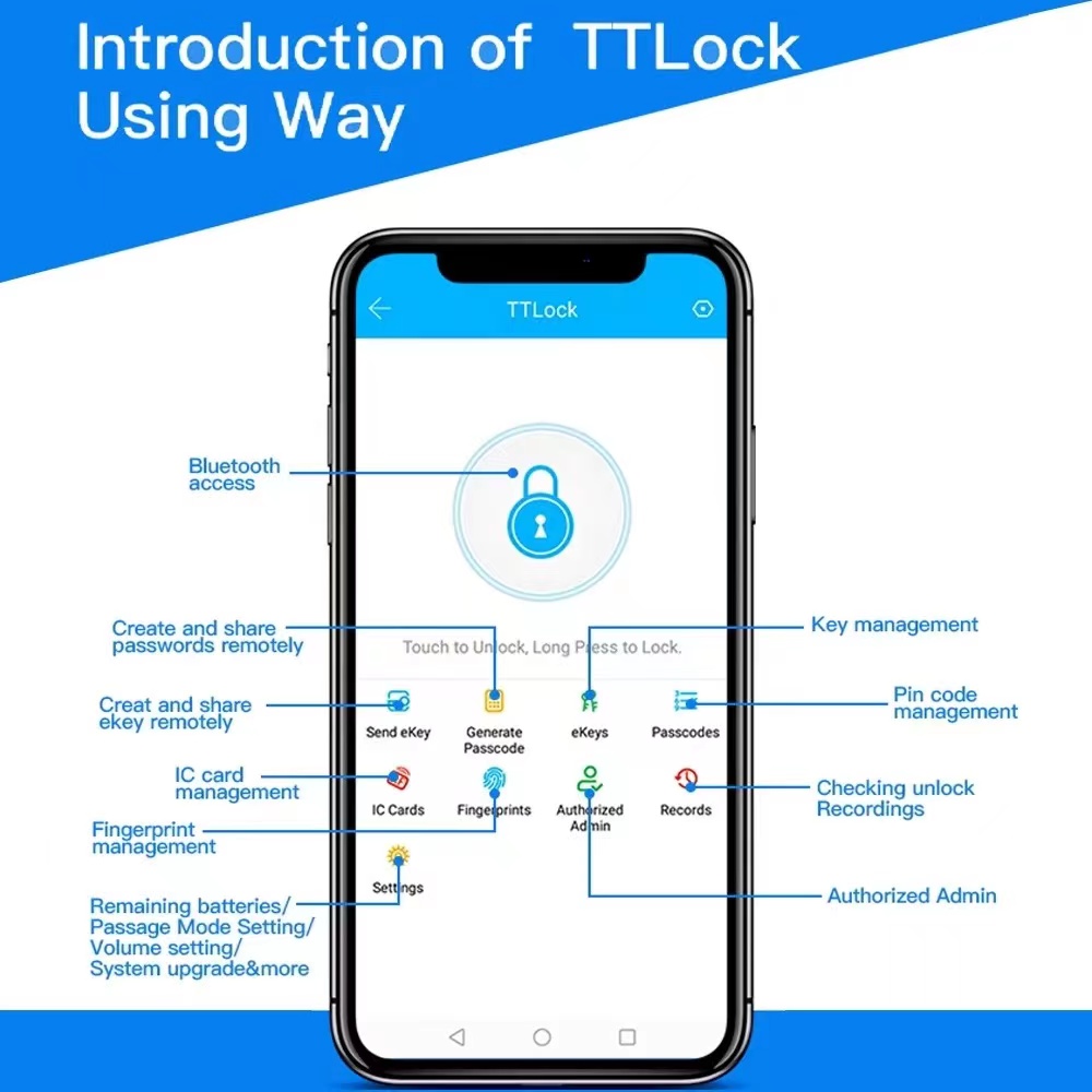 Waterproof Rim Lock TTlock Tuya Controlled Door Lock