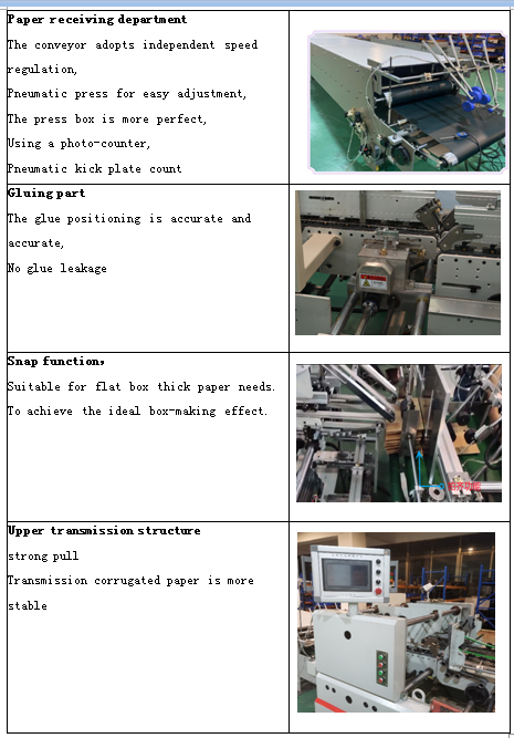 PLC Controlled CQT1300 Automatic Speed Folder Gluer for Corrugated and Cardboard Boxes