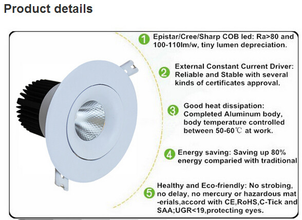 Anenerge led cob downlight TUV GS SAA 8 inch 60w Citizen COB LED downlight with 5 years warranty