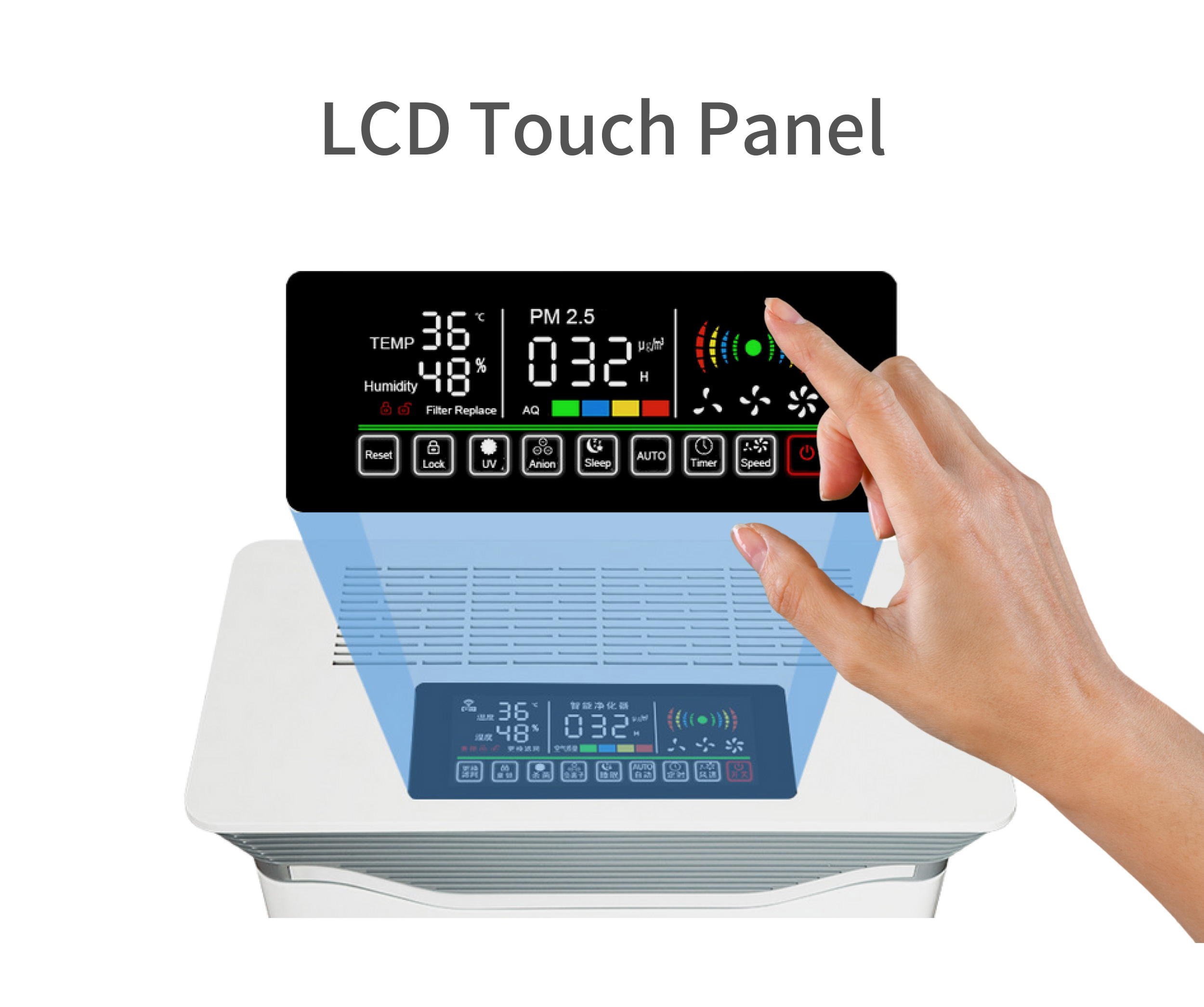 HOMEFISH Factory Wholesale Price Air Freshener UVC Sterilization Luftreiniger H11 HEPA Negative Ion Air Purifier for Home
