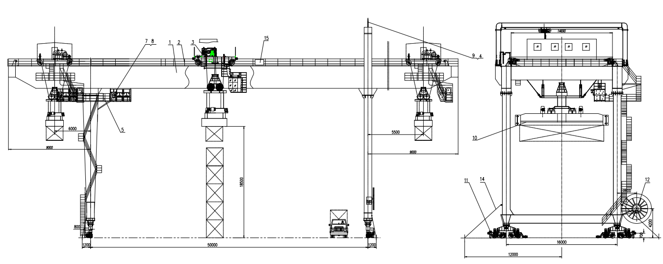 Mobile RMG Rail Mounted Gantry Crane Price Lifting 20' 40' Container